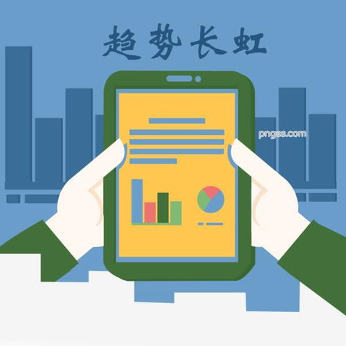 從PNG圖片看炒股趨勢(shì) 手機(jī)與平板的移動(dòng)金融新生態(tài)